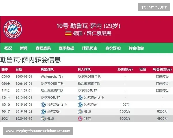 伦敦足球盛况解析英超球队数量与实力对比 伦敦足球盛况解析英超球队数量与实力对比