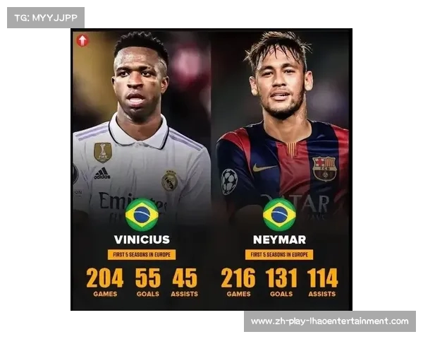 内马尔缺席2019美洲杯的影响与巴西球队前景分析 内马尔缺席2019美洲杯的影响与巴西球队前景分析