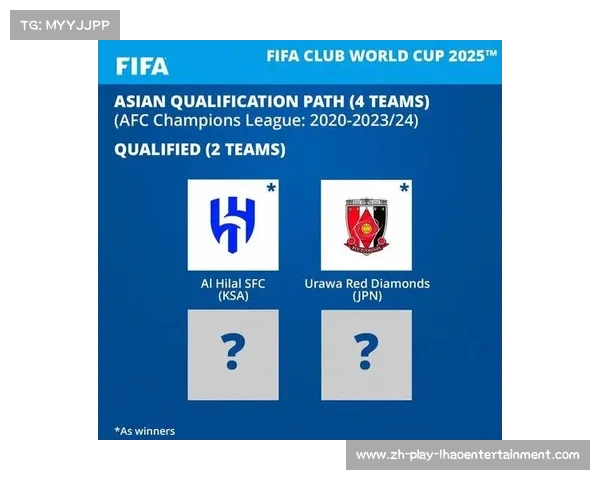 国际足联宣布2025年世俱杯奖金高达10亿美元创历史新高 国际足联宣布2025年世俱杯奖金高达10亿美元创历史新高