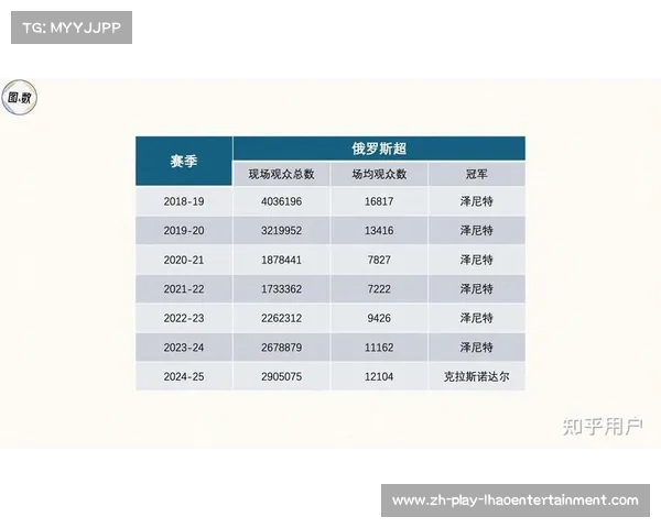 英足总反击欧足联决定坚决拒绝与俄罗斯队比赛 英足总反击欧足联决定坚决拒绝与俄罗斯队比赛